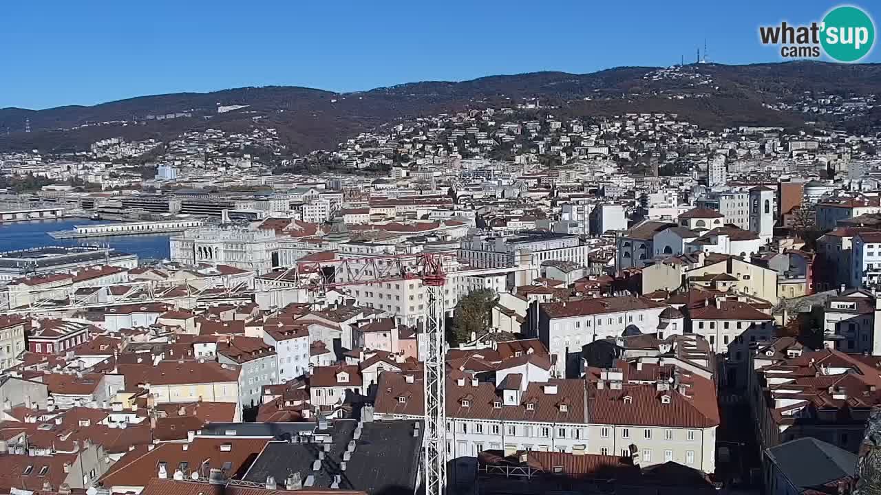 Spletna kamera v živo Trst – Panorama mesta, zaliva, pomorske postaje in gradu Miramar