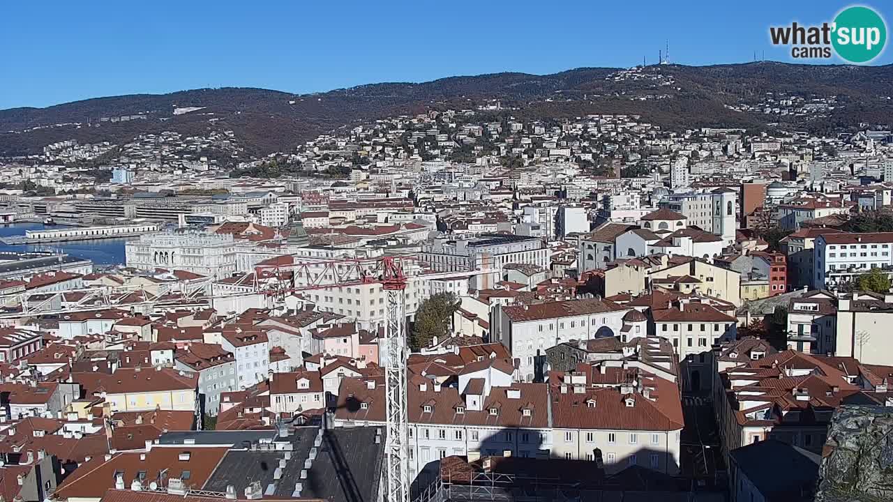 Live-Webcam Triest – Panorama der Stadt, des Golfs, der Seestation und des Schlosses Miramare