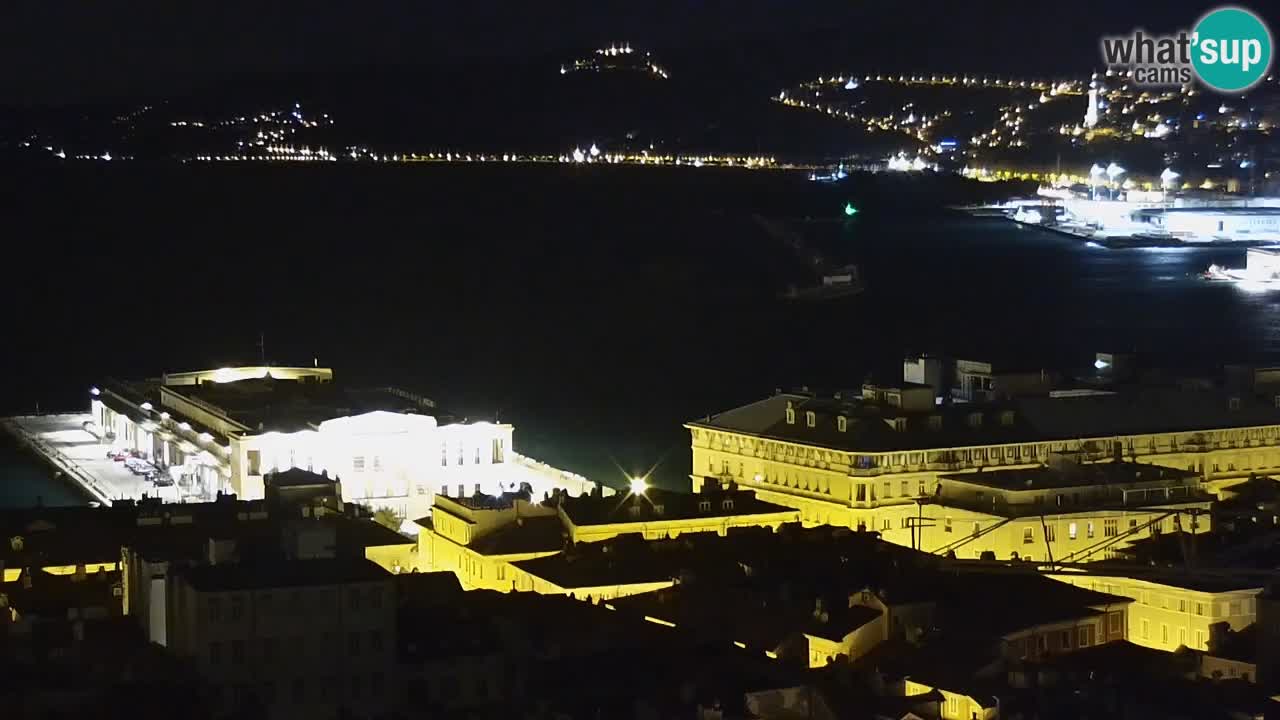 Live-Webcam Triest – Panorama der Stadt, des Golfs, der Seestation und des Schlosses Miramare