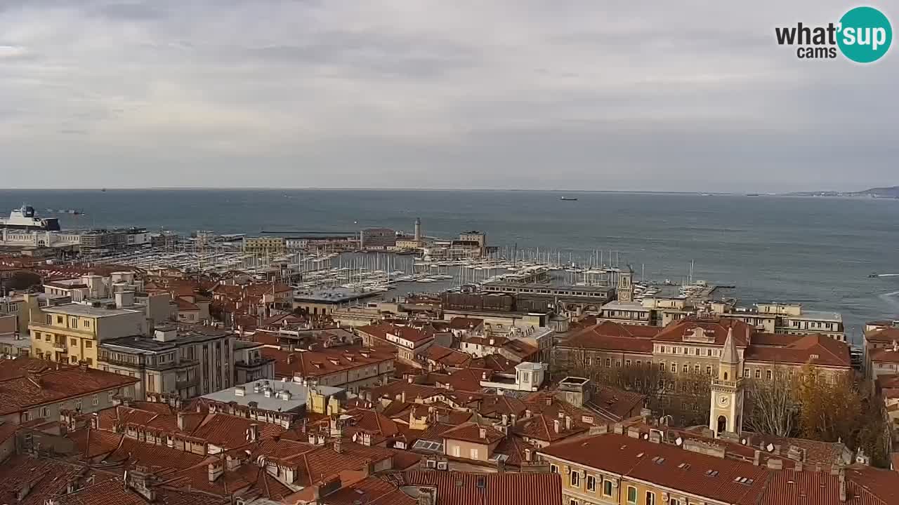 Live webcam Trieste – Panorama della città, del Golfo, stazione marittima e del castello di Miramare