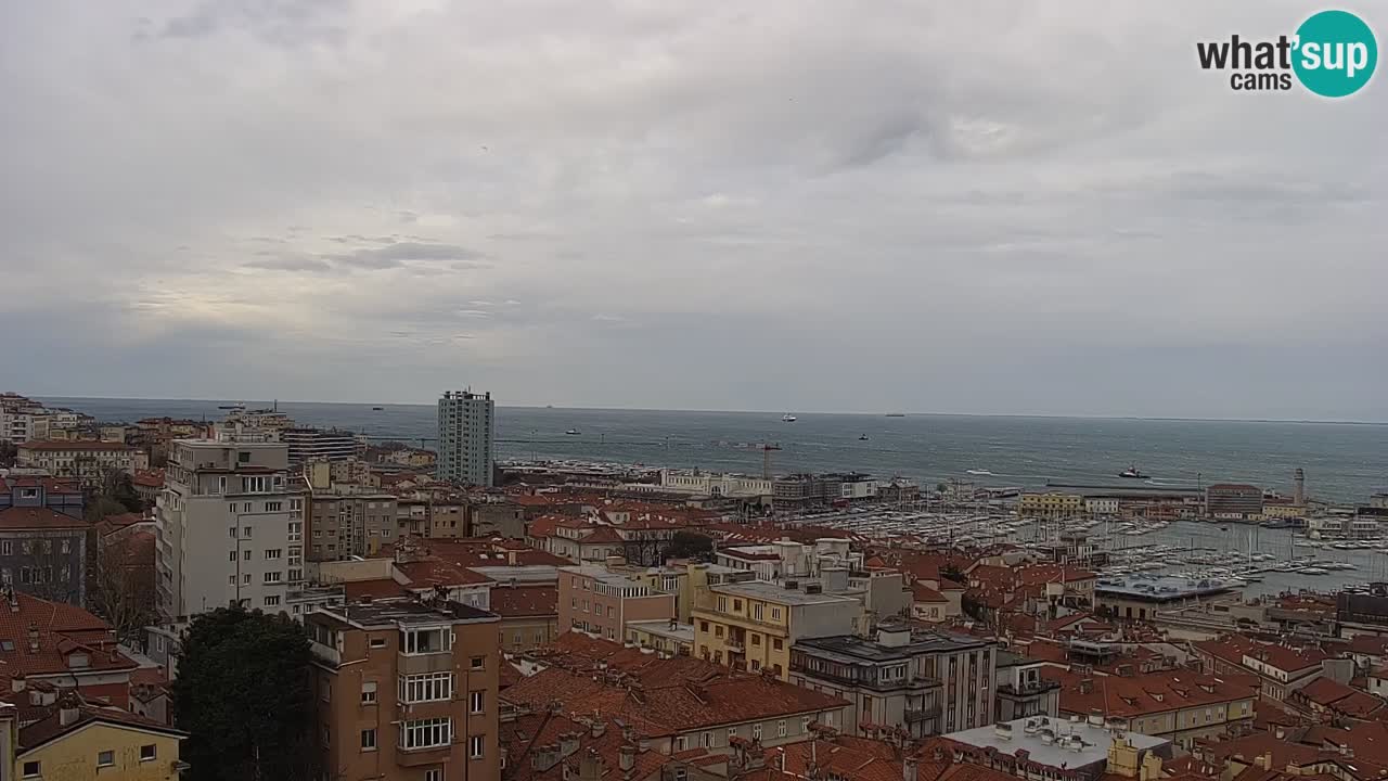 Live-Webcam Triest – Panorama der Stadt, des Golfs, der Seestation und des Schlosses Miramare