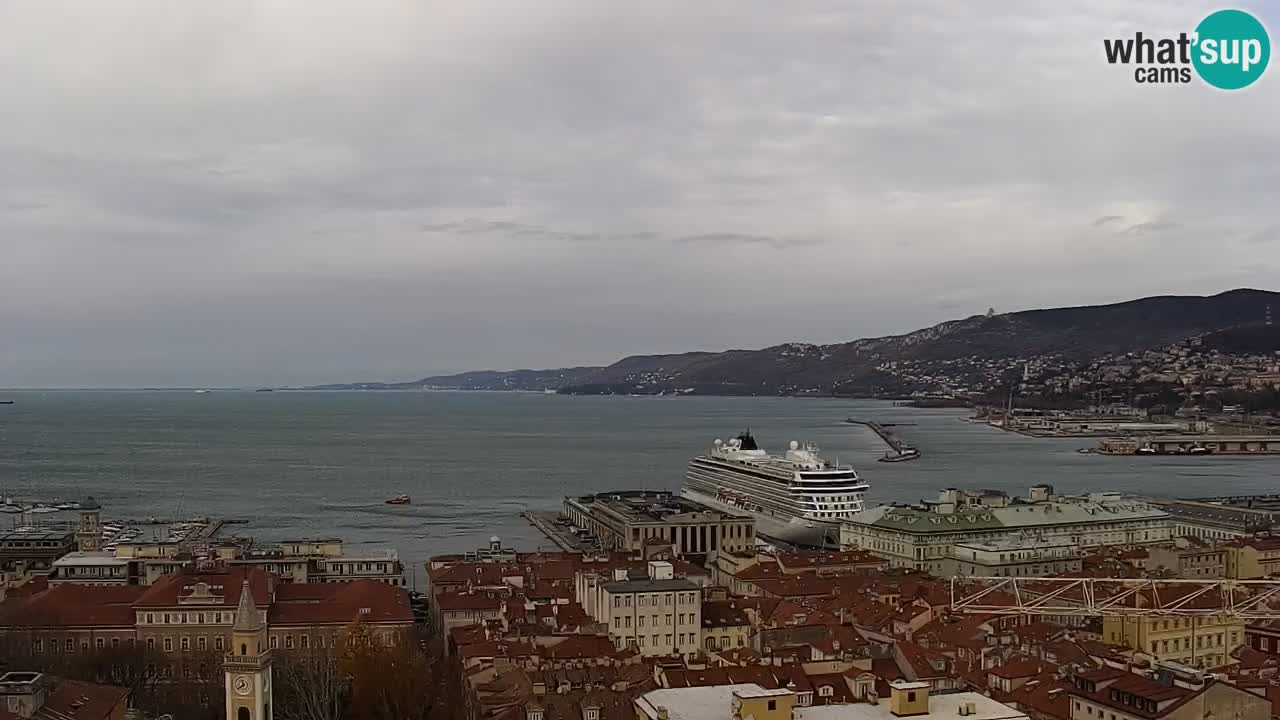 Webcam Trieste –  Vista desde el santuario Monte Grisa