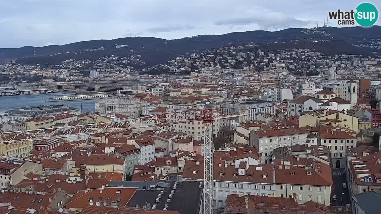 Webcam Triest – Blick vom Heiligtum Monte Grisa