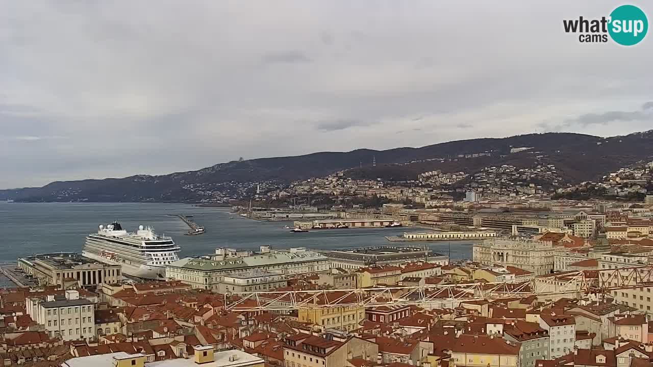 Webcam Trieste – Panorama dal Santuario Monte Grisa