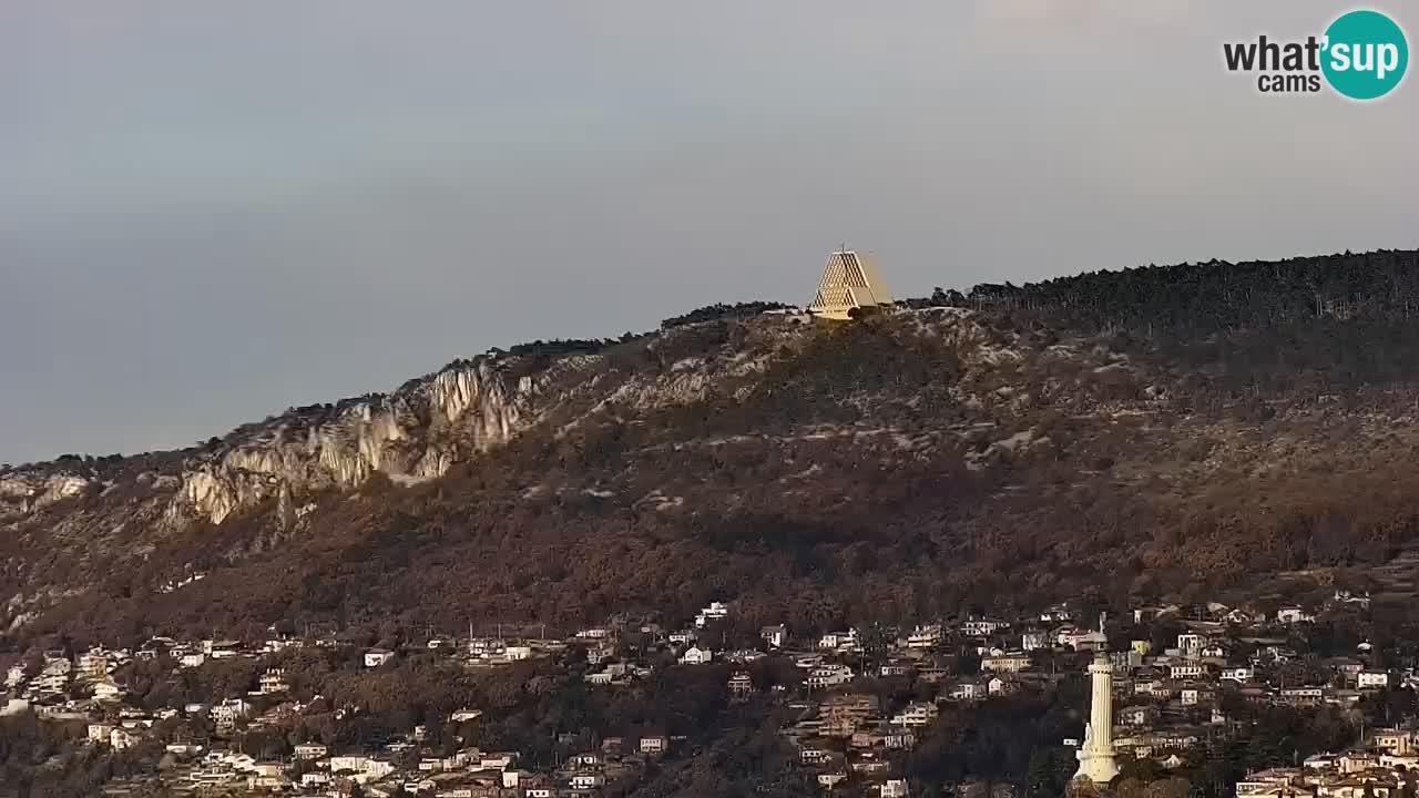 Live webcam Trieste – Panorama della città, del Golfo, stazione marittima e del castello di Miramare