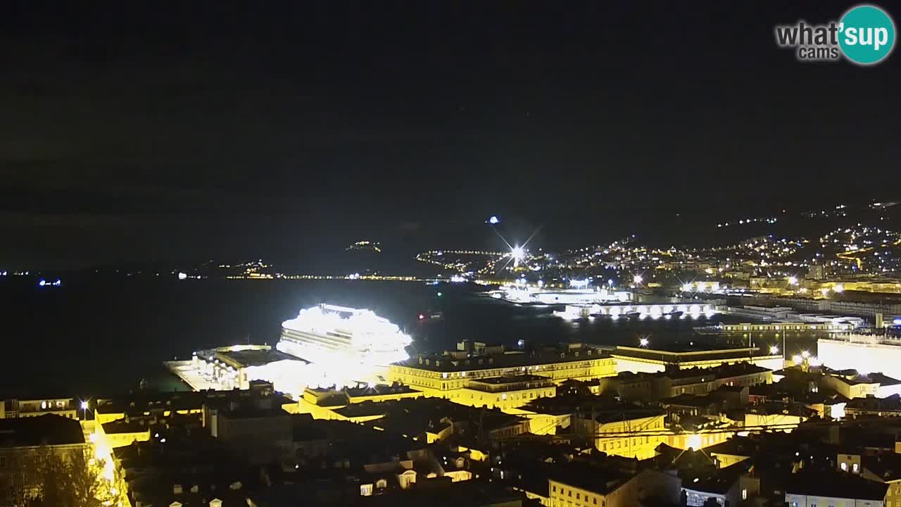 Webcam Trieste –  Vista desde el santuario Monte Grisa