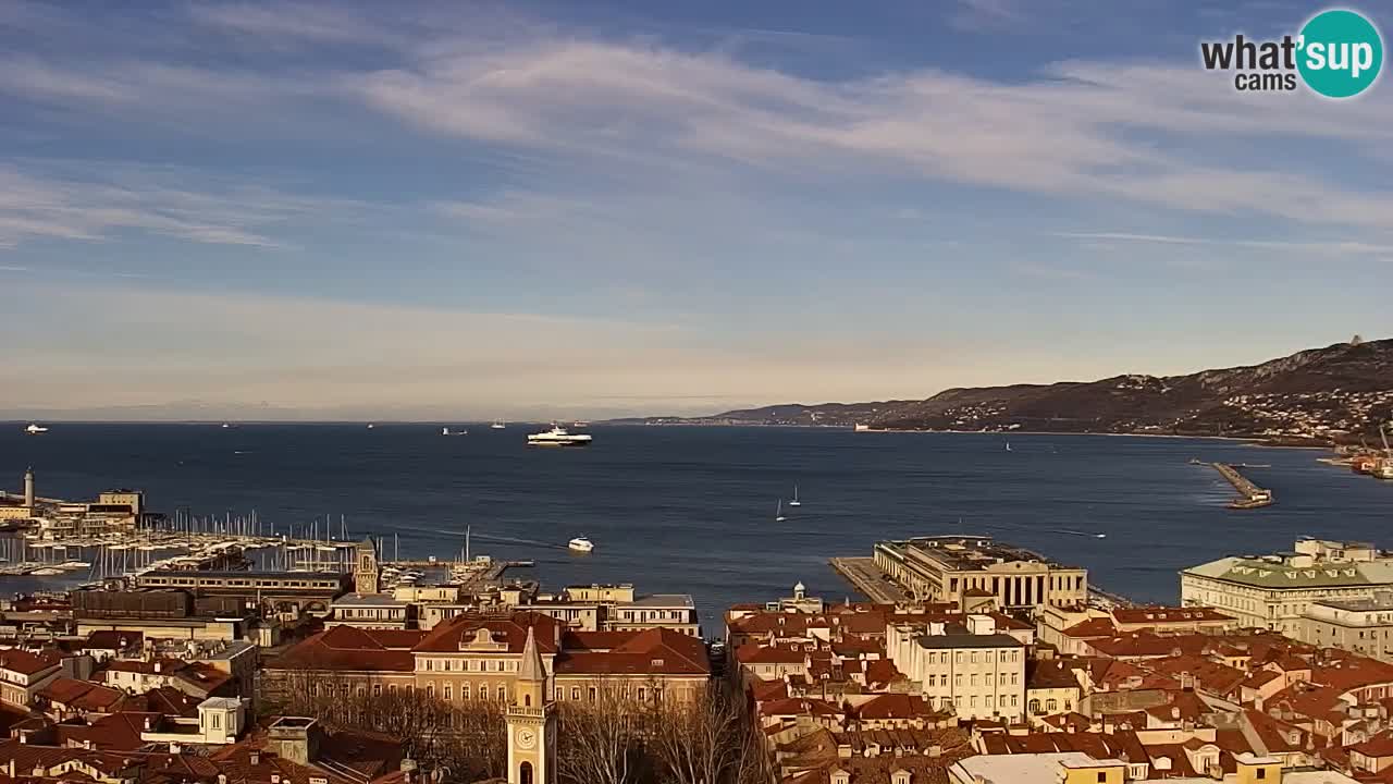 Webcam Trieste – View from sanctuary Monte Grisa