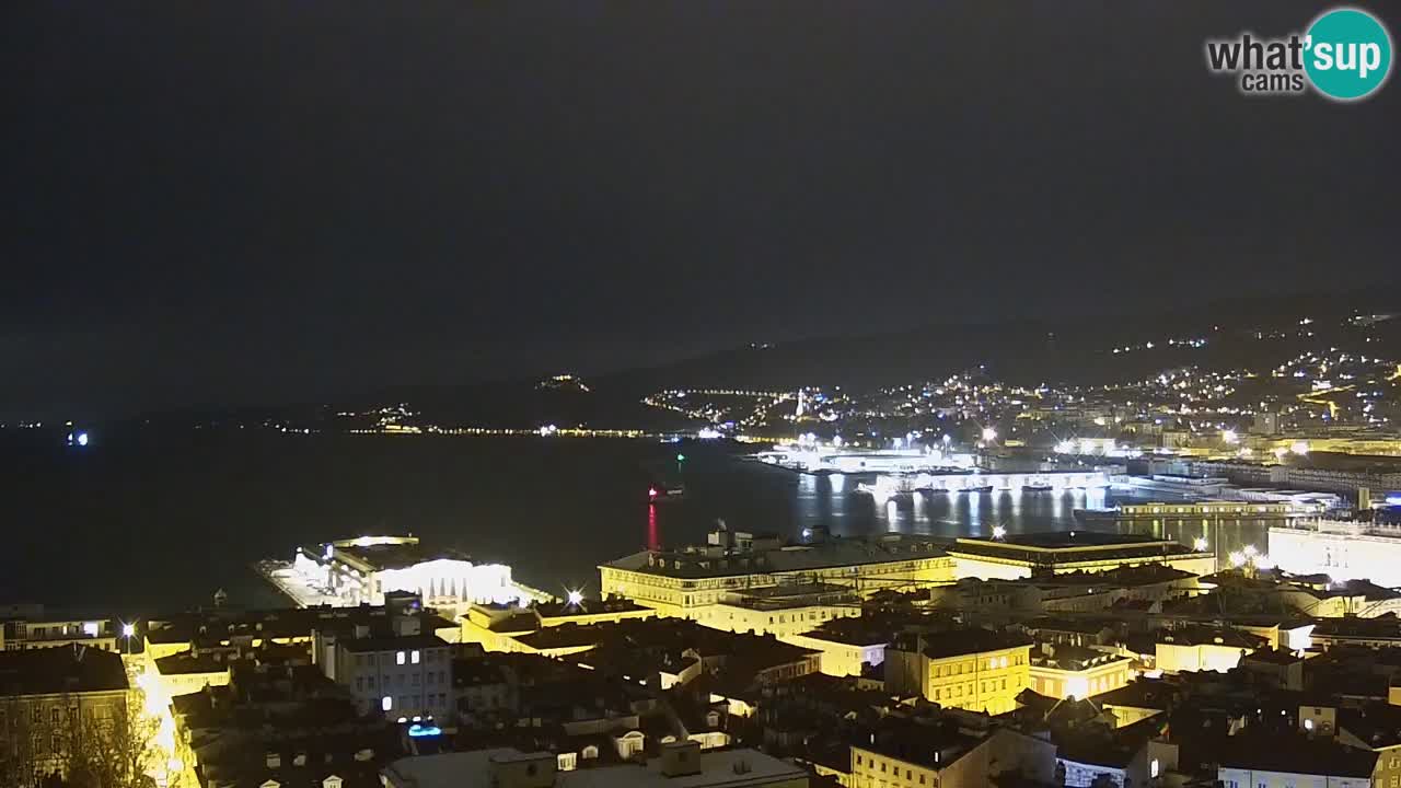 Live-Webcam Triest – Panorama der Stadt, des Golfs, der Seestation und des Schlosses Miramare