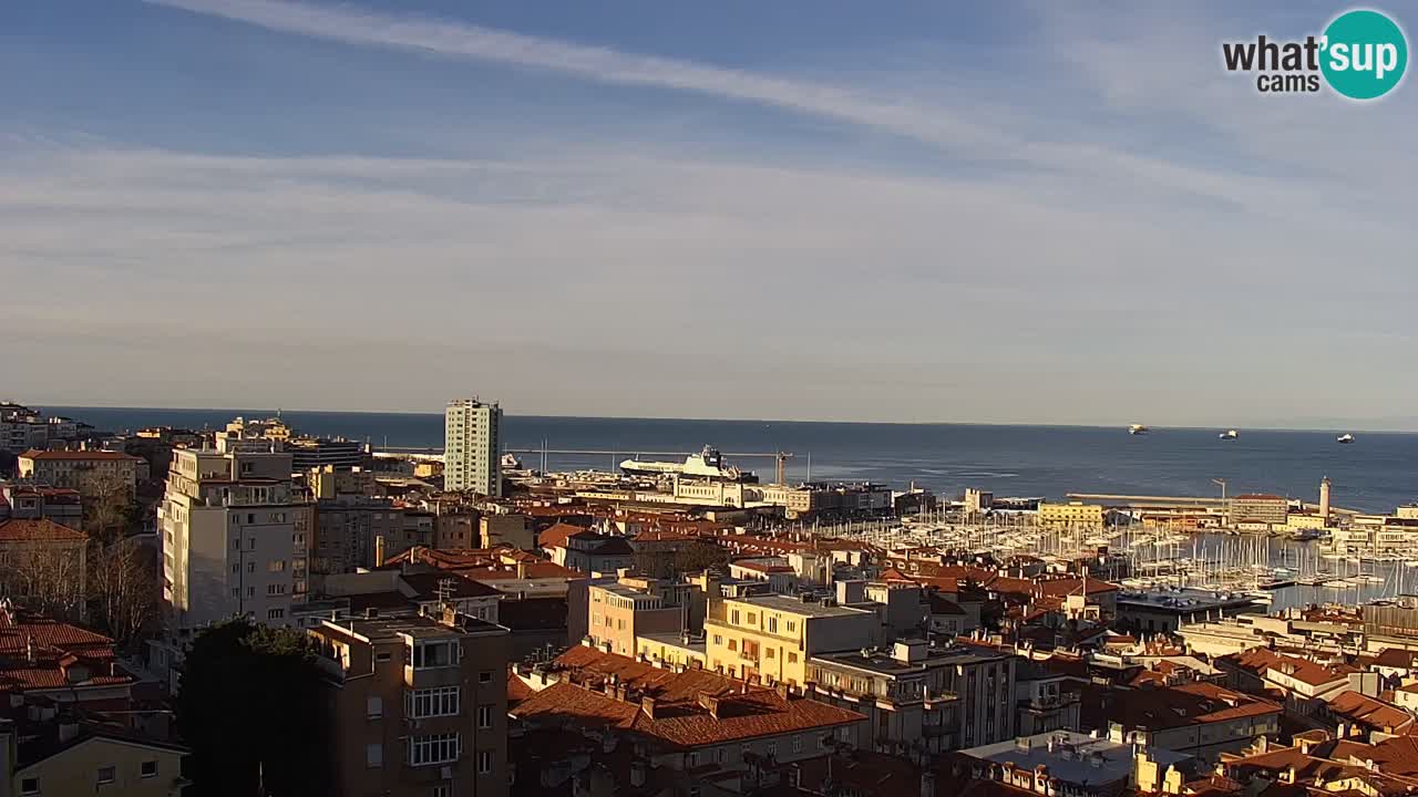 Webcam Trieste – View from sanctuary Monte Grisa