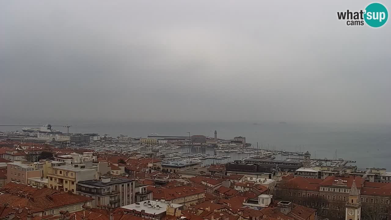 Webcam Trieste – Panorama dal Santuario Monte Grisa