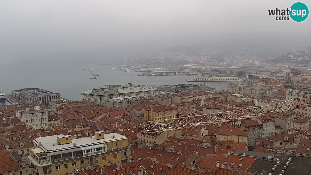 Live-Webcam Triest – Panorama der Stadt, des Golfs, der Seestation und des Schlosses Miramare