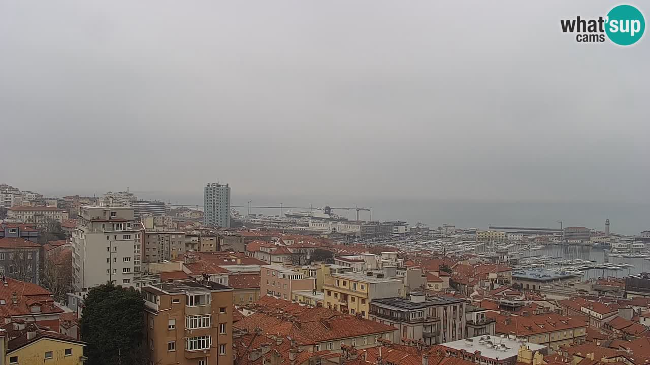 Live webcam Trieste – Panorama della città, del Golfo, stazione marittima e del castello di Miramare