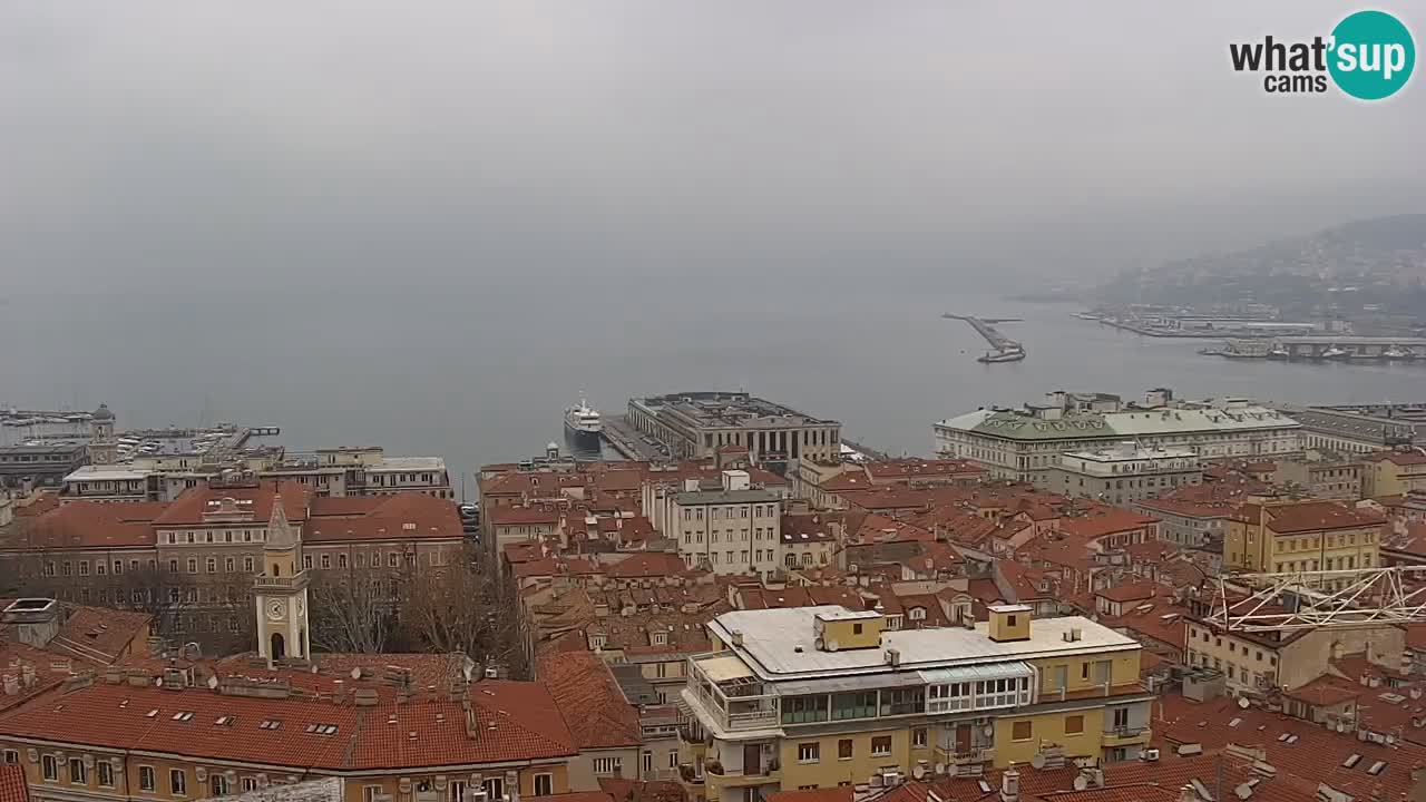 Spletna kamera v živo Trst – Panorama mesta, zaliva, pomorske postaje in gradu Miramar