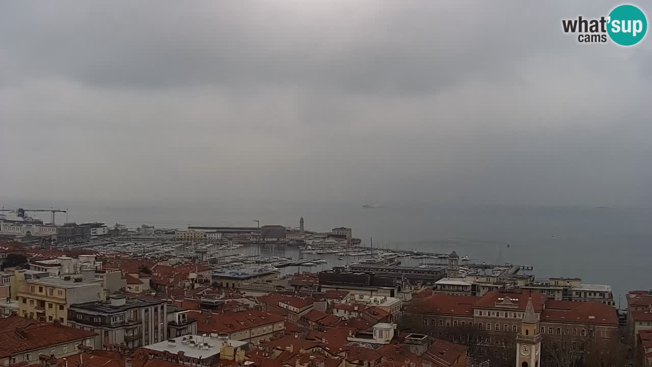 Webcam Trieste –  Vista desde el santuario Monte Grisa