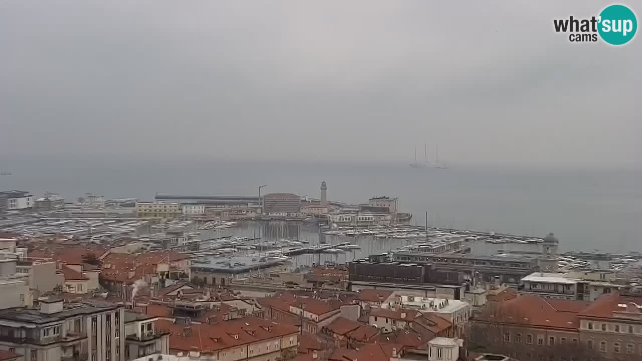 Live-Webcam Triest – Panorama der Stadt, des Golfs, der Seestation und des Schlosses Miramare