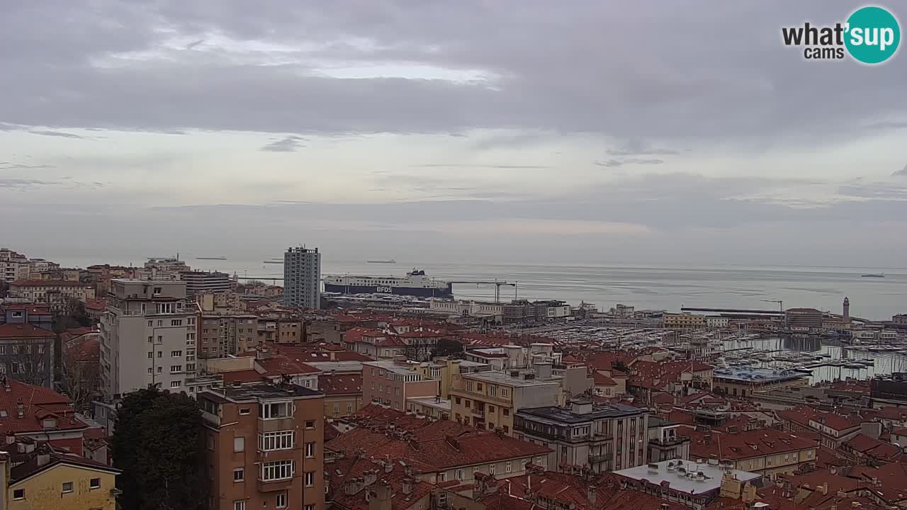 Webcam Trieste –  Vista desde el santuario Monte Grisa