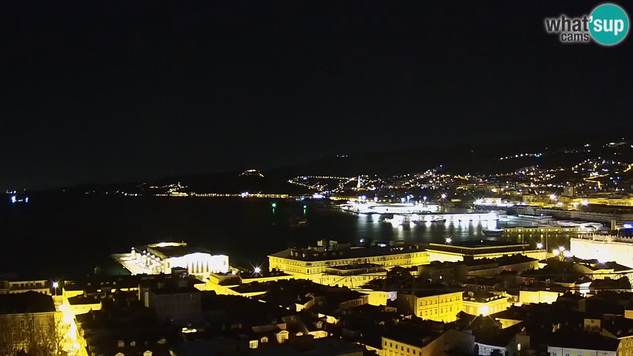 Webcam Trieste – Vue du sanctuaire Monte Grisa