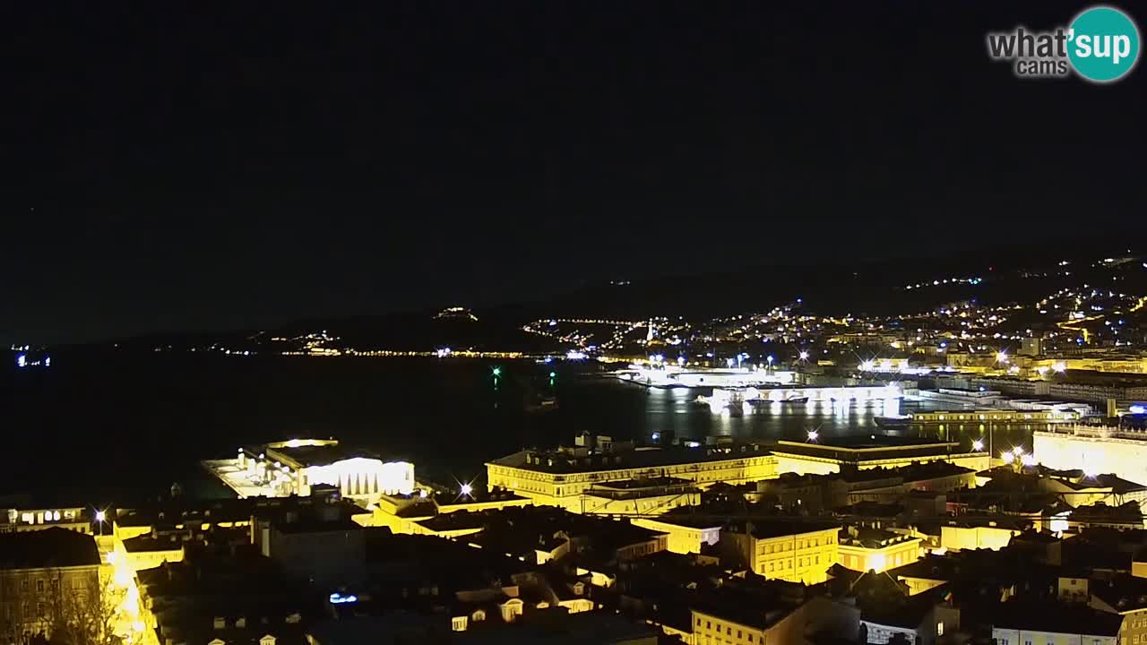 Live-Webcam Triest – Panorama der Stadt, des Golfs, der Seestation und des Schlosses Miramare