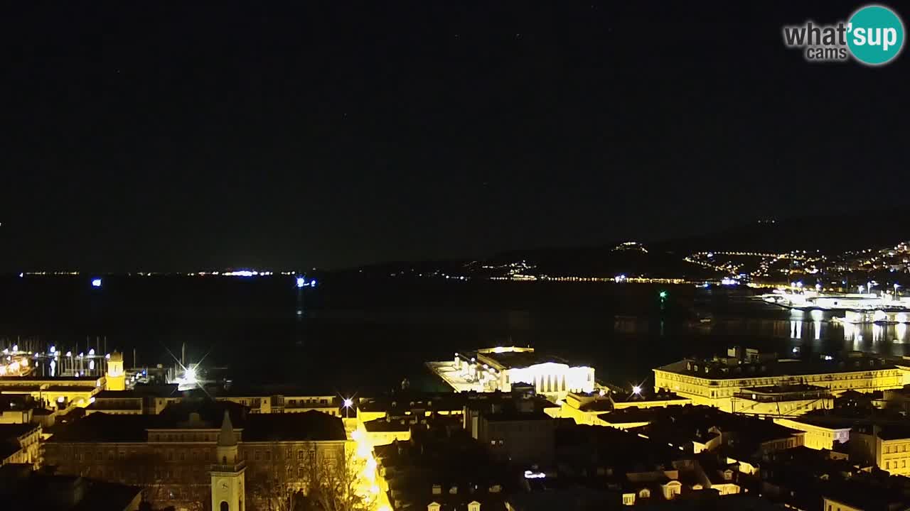 Webcam Trieste –  Vista desde el santuario Monte Grisa