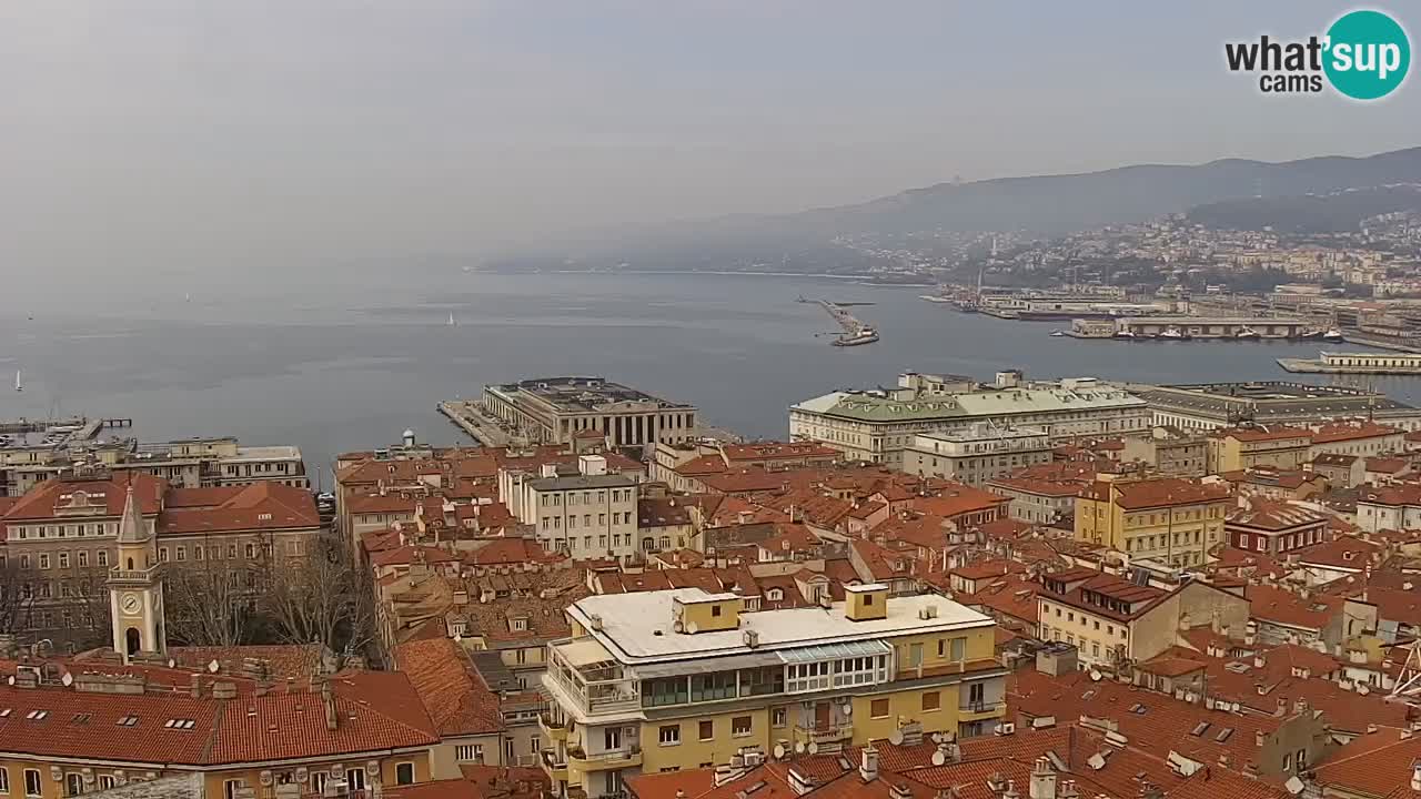 Webcam Trieste – Panorama dal Santuario Monte Grisa