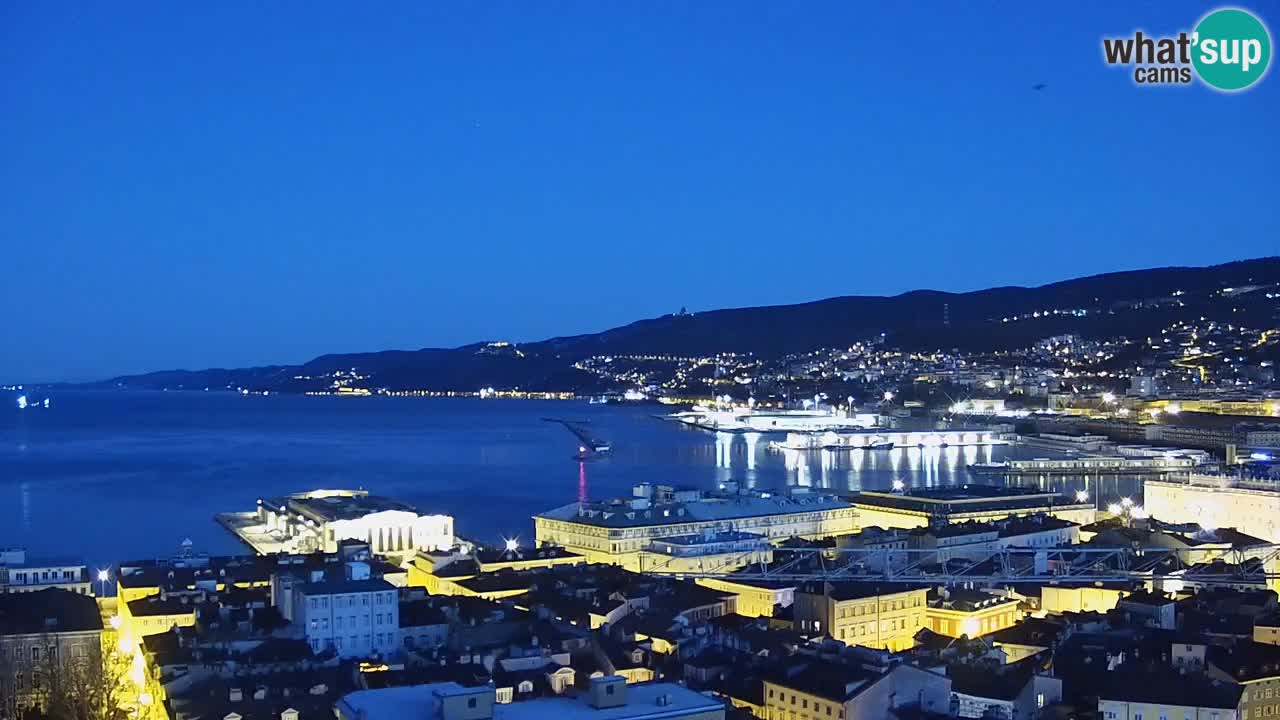 Webcam Trieste –  Vista desde el santuario Monte Grisa