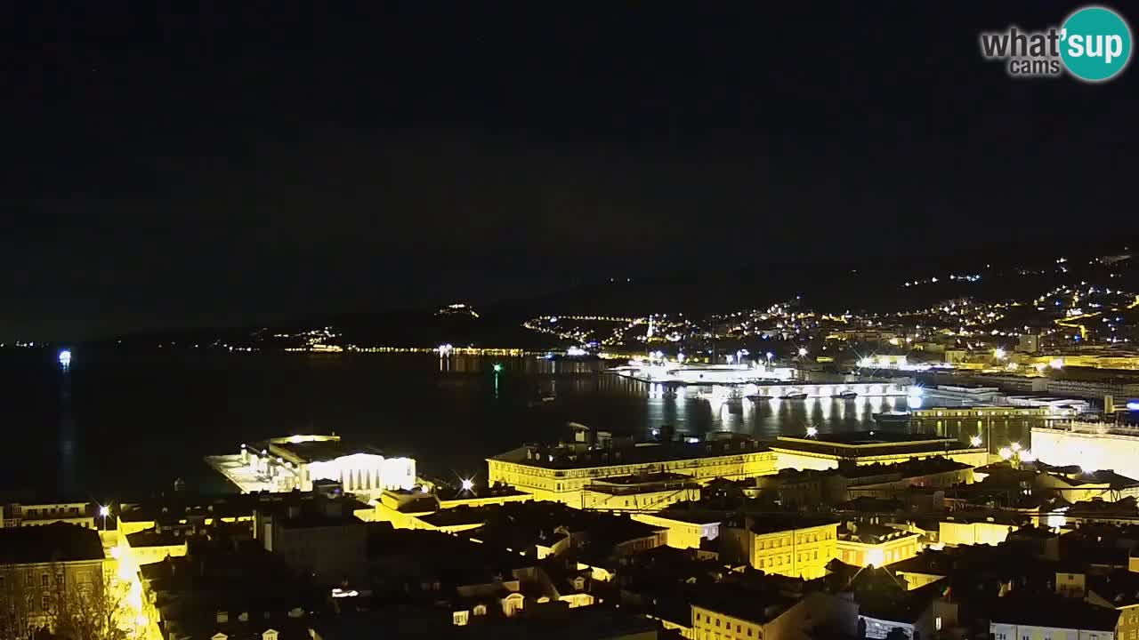 Webcam Trieste – View from sanctuary Monte Grisa