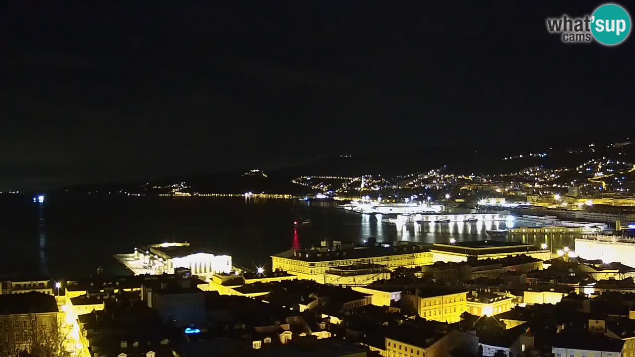 Webcam Trieste – View from sanctuary Monte Grisa