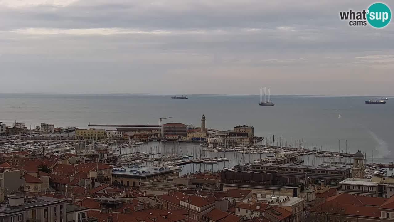 Webcam Trieste –  Vista desde el santuario Monte Grisa