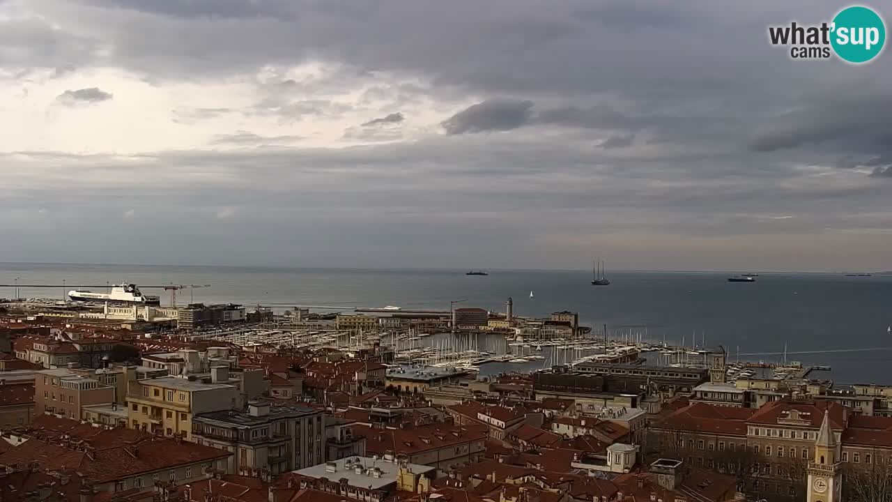 Live-Webcam Triest – Panorama der Stadt, des Golfs, der Seestation und des Schlosses Miramare