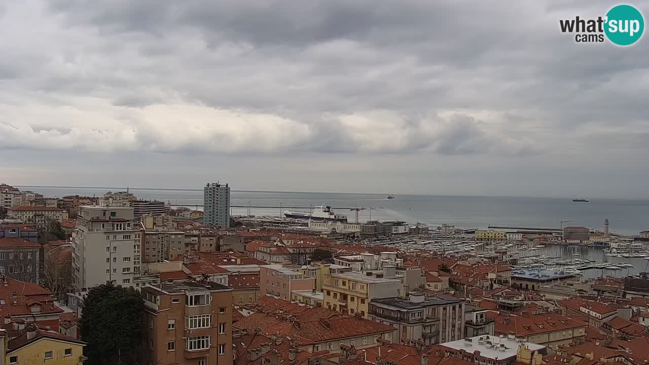 Webcam Trieste – Vue du sanctuaire Monte Grisa