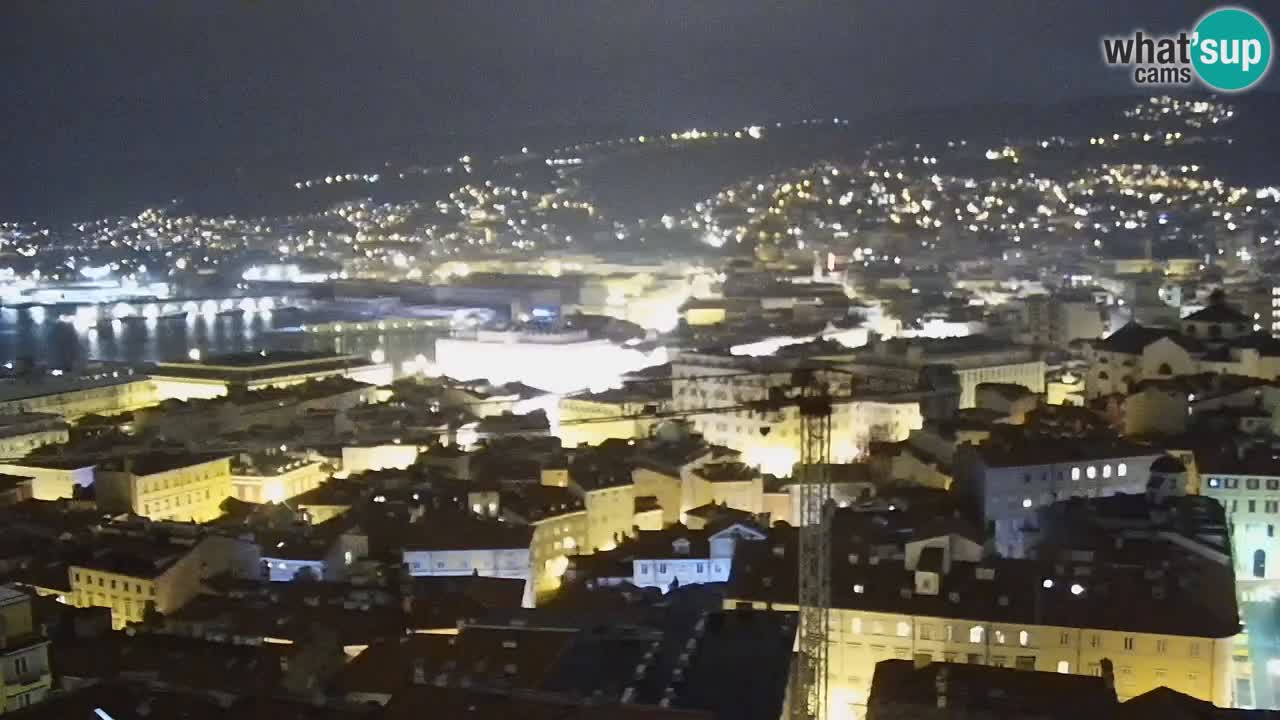 Webcam Trieste –  Vista desde el santuario Monte Grisa