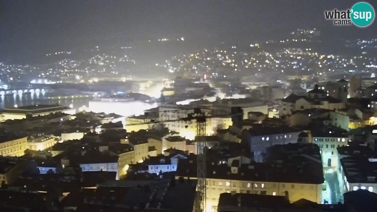 Live-Webcam Triest – Panorama der Stadt, des Golfs, der Seestation und des Schlosses Miramare