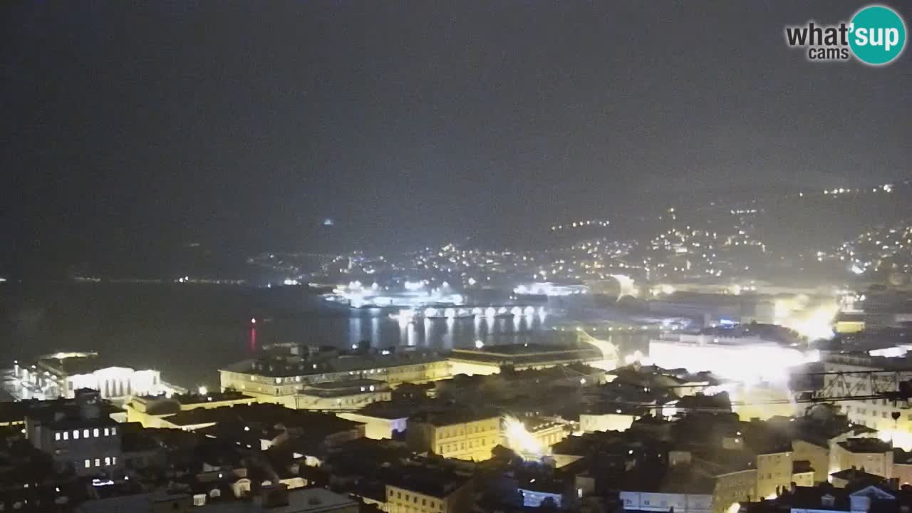 Live webcam Trieste – Panorama della città, del Golfo, stazione marittima e del castello di Miramare