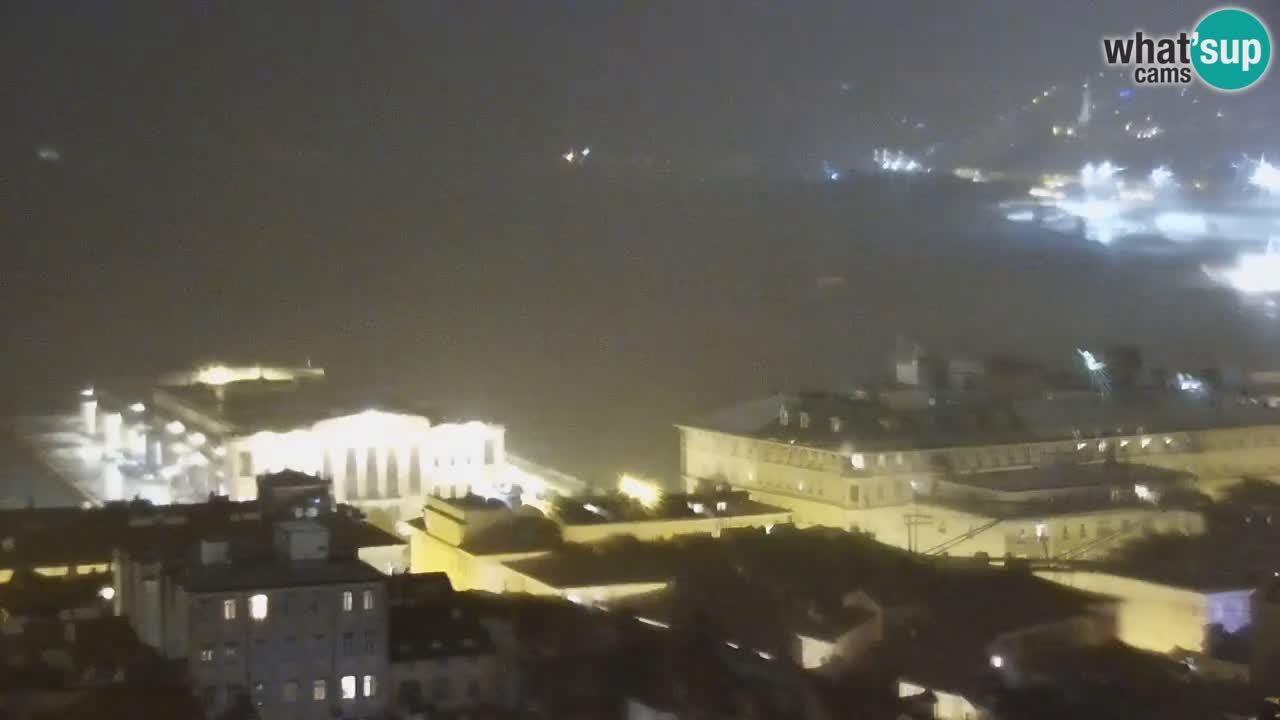 Webcam Triest – Blick vom Heiligtum Monte Grisa