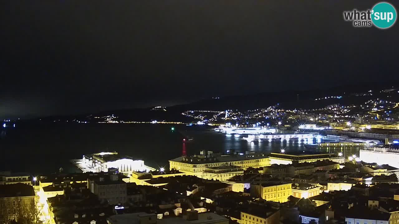 Webcam Trieste – View from sanctuary Monte Grisa