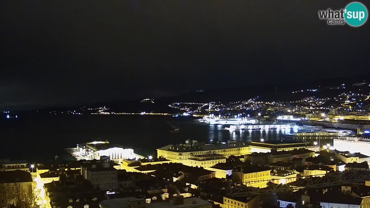 Webcam Trieste –  Vista desde el santuario Monte Grisa