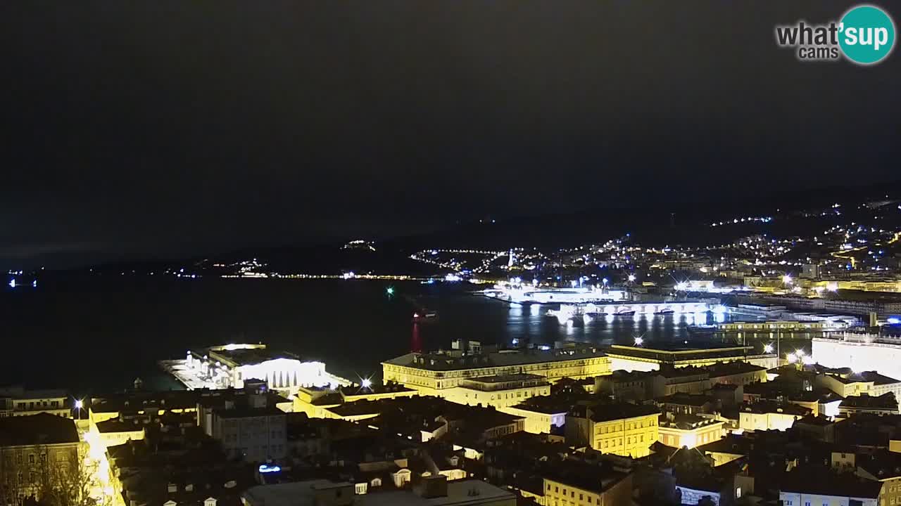 Webcam Trieste – Panorama dal Santuario Monte Grisa