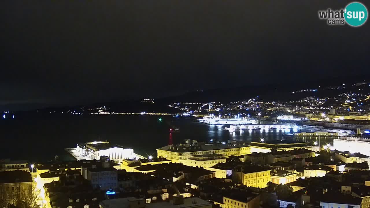 Webcam Trieste – Panorama dal Santuario Monte Grisa