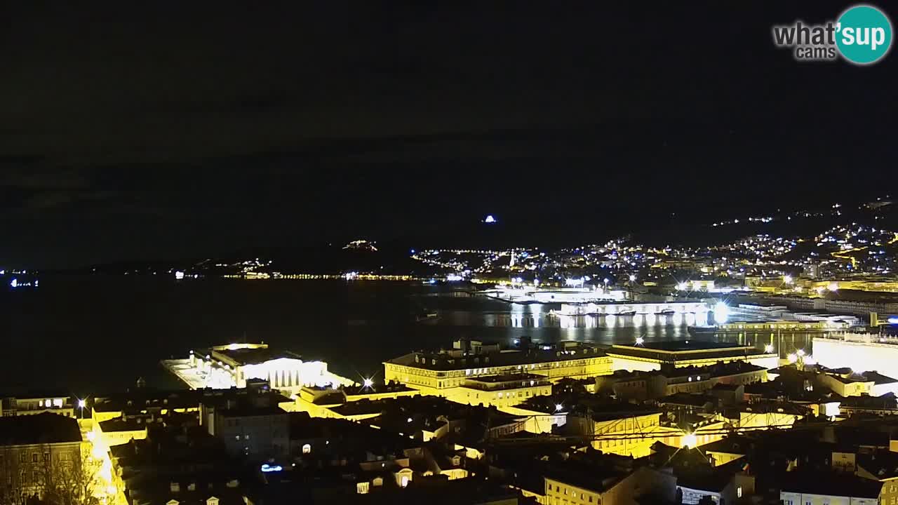 Webcam Trieste – Vue du sanctuaire Monte Grisa