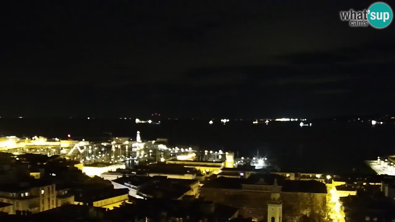 Webcam Trieste – Vue du sanctuaire Monte Grisa