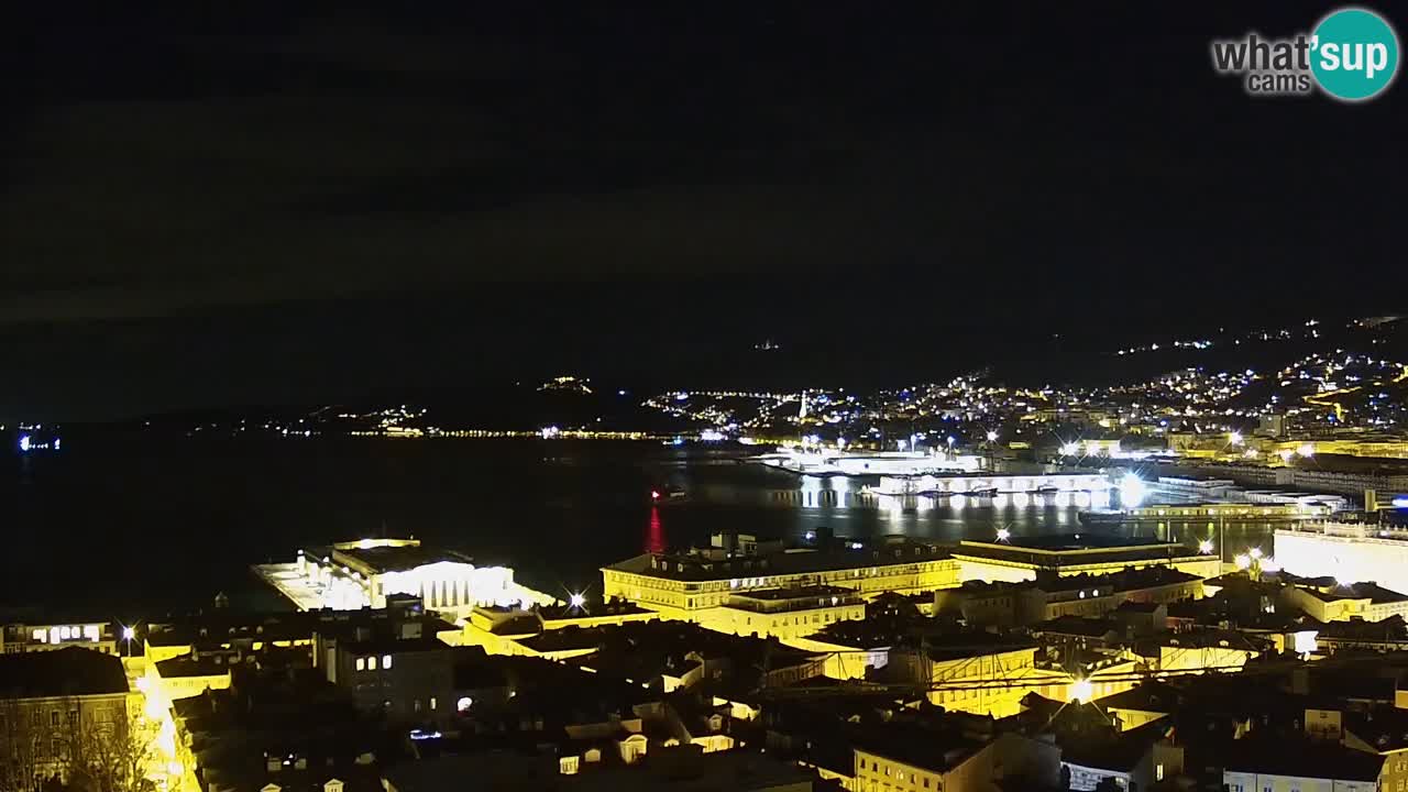 Live webcam Trieste – Panorama of the city, the Gulf, the maritime station and the Miramare castle