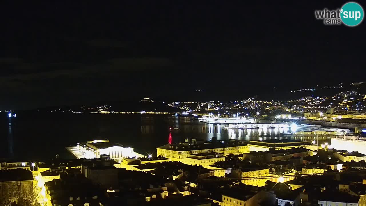 Live-Webcam Triest – Panorama der Stadt, des Golfs, der Seestation und des Schlosses Miramare