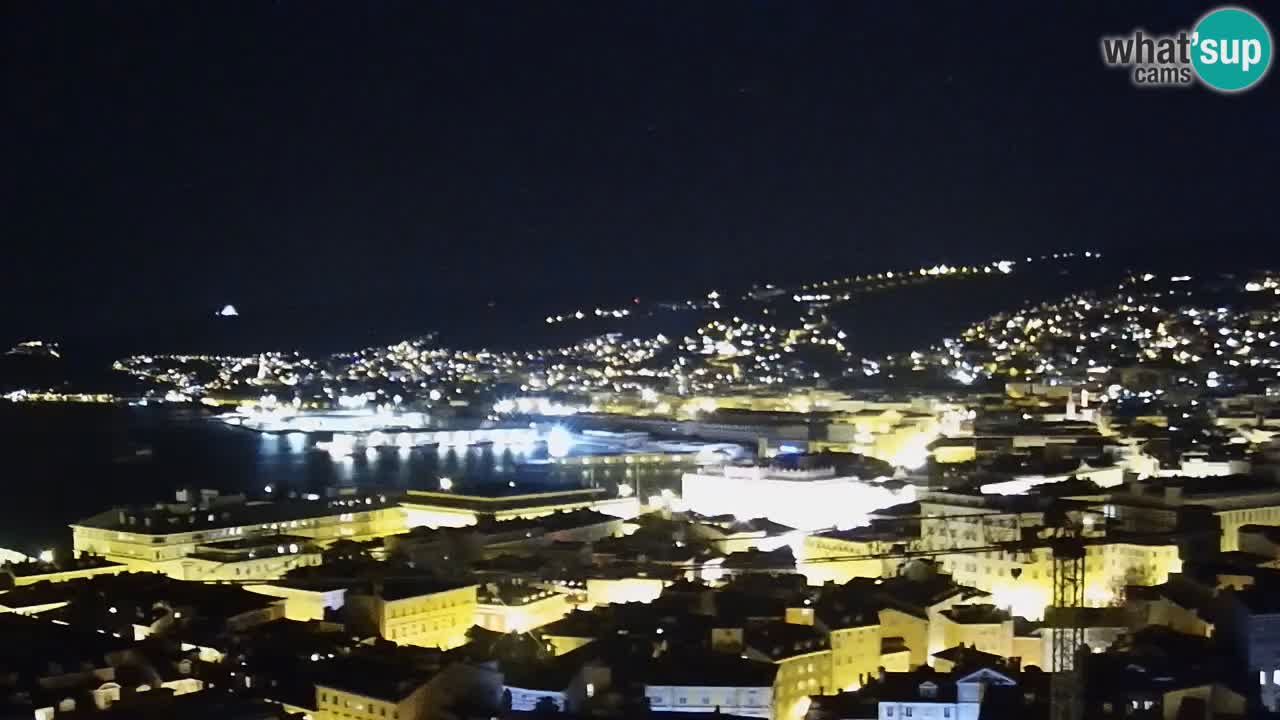 Live-Webcam Triest – Panorama der Stadt, des Golfs, der Seestation und des Schlosses Miramare