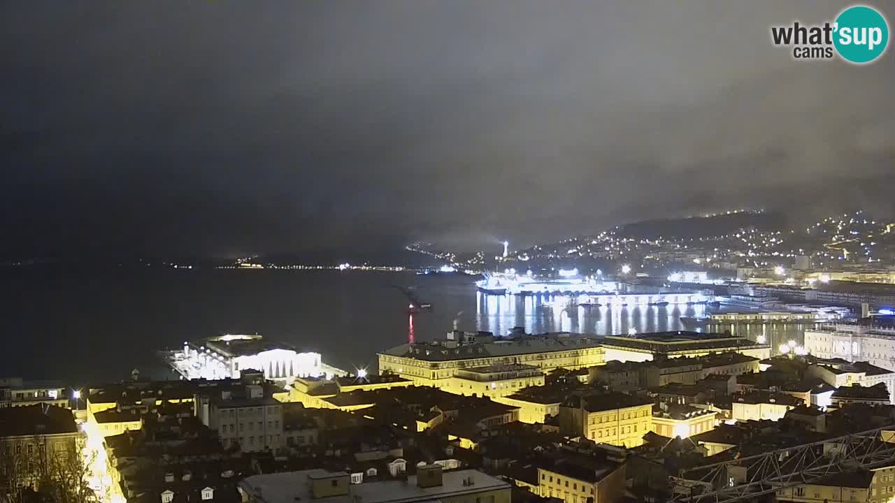 Live-Webcam Triest – Panorama der Stadt, des Golfs, der Seestation und des Schlosses Miramare