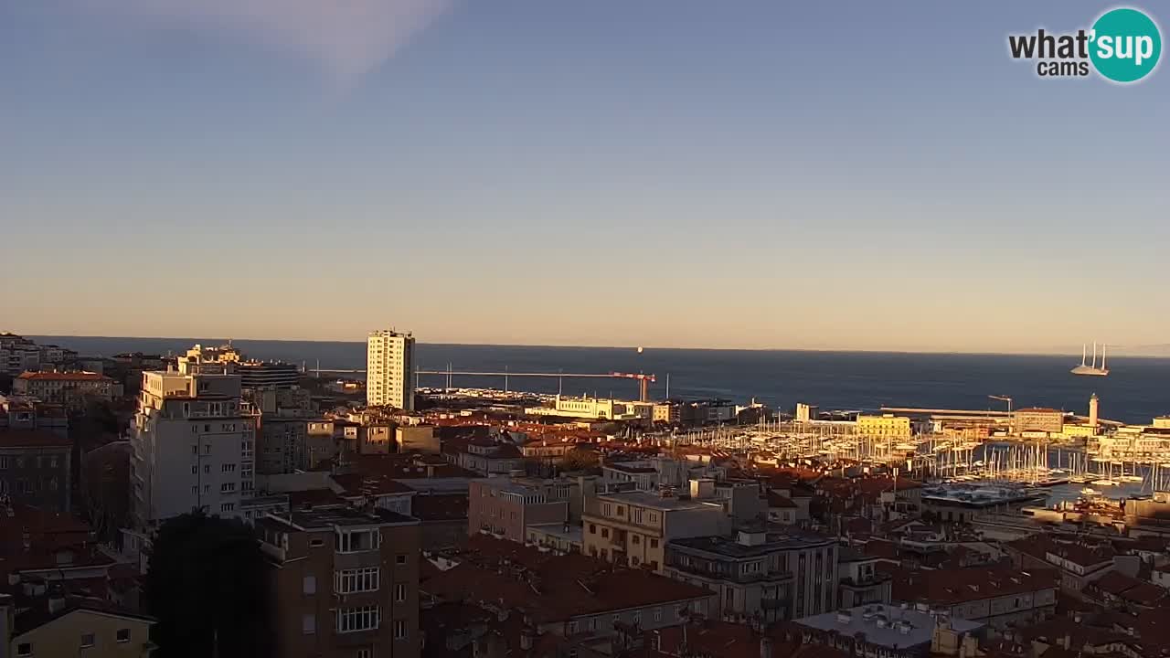 Webcam Trieste – Vue du sanctuaire Monte Grisa