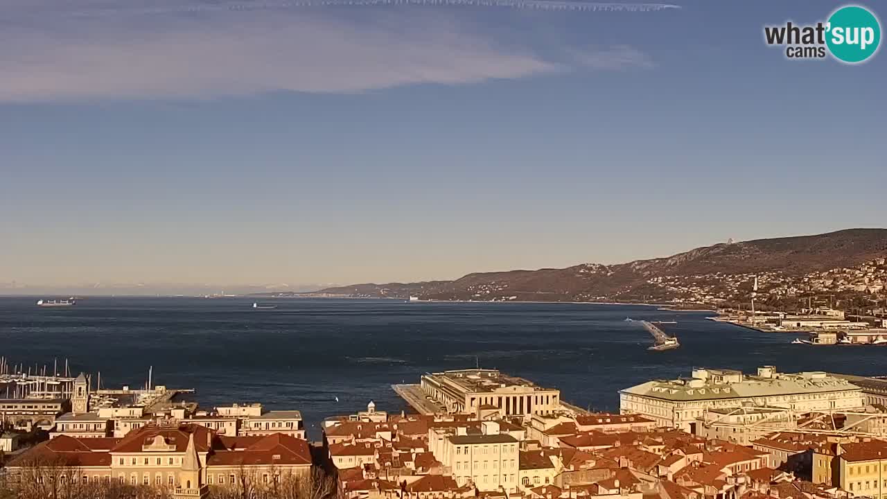 Webcam Trieste – Vue du sanctuaire Monte Grisa