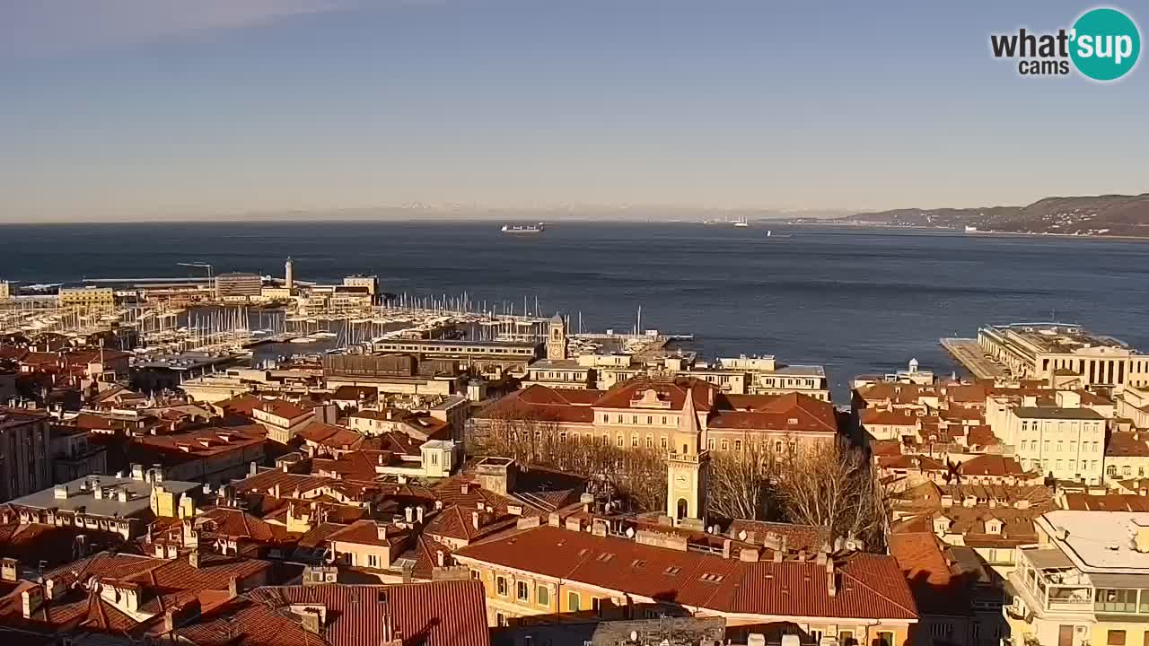 Webcam Trieste – Panorama dal Santuario Monte Grisa