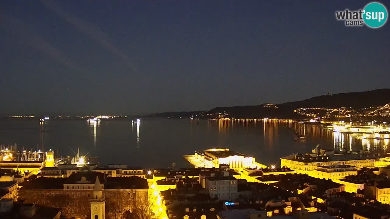 Webcam Trieste – View from sanctuary Monte Grisa