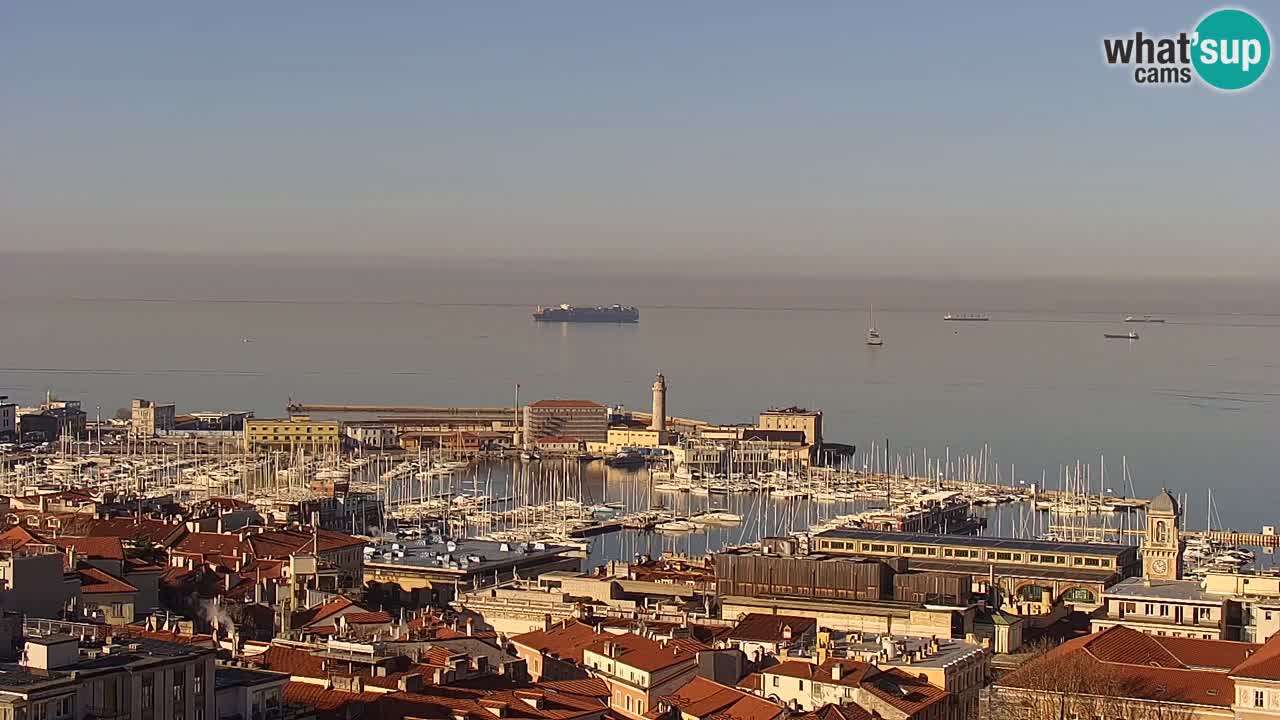 Webcam Trieste – Panorama dal Santuario Monte Grisa