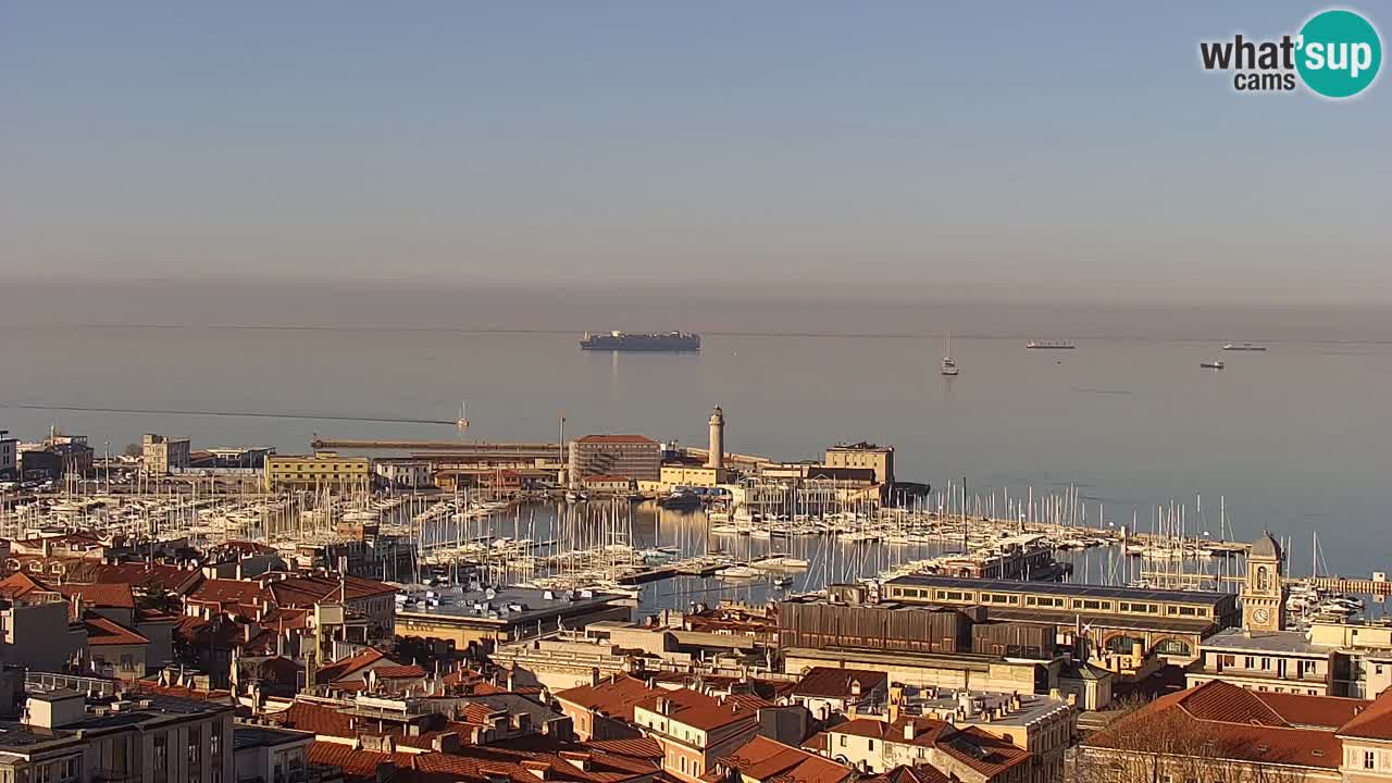 Webcam Trieste – Panorama dal Santuario Monte Grisa